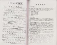 (器械カタログ）A TEMPLE　CATALOGUE LIBRARY　2601　-No.38-　（大阪市・髙木鉄工所)