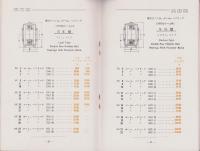 （部品カタログ）KBK PRICE LIST　1935　-No.2-（KBK標準型寸法定価表　-昭和10年5月改正-）