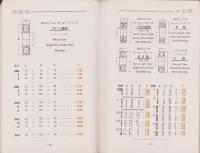 （部品カタログ）KBK PRICE LIST　1935　-No.2-（KBK標準型寸法定価表　-昭和10年5月改正-）