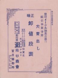 (蓄音器パンフレット）鷲印イーグル号蓄音器　-正味　卸値段表-　昭和2～3年（奈良県・南口商会)