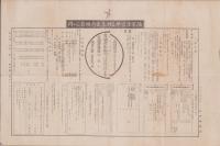 (一枚刷）陸軍士官学校予科生徒志願者心得　-大正10年9月-