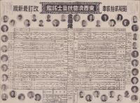 (一枚刷）東西浪曲技芸士銘鑑　-昭和22年　改訂最新版-