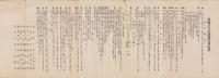 (一枚刷）社団法人淀橋教育会定款（東京府豊多摩郡淀橋町）