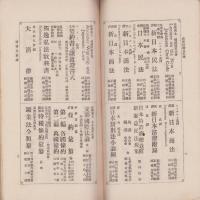 (図書目録）丸善発行書目録　-大正6年2月改正-