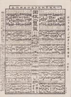 （一枚刷）一志・飯高・飯埜・多気四郡囲棋家　囲棋一覧鑑　-明治25年4月-(三重県)