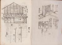 飛騨の土俗学資料（岐阜県）