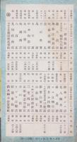 (旅行案内)刈谷町小観(愛知県）