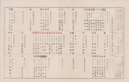 (一枚刷）三重愛知鰛巾着網元沖合人名旗章標目表　-明治43年改-(三重県・愛知県）