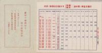 （時刻表）観光の熊野　時刻と料金（和歌山県）