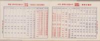 （時刻表）観光の熊野　時刻と料金（和歌山県）