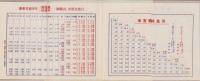 （時刻表）観光の熊野　時刻と料金（和歌山県）