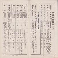 （旅行案内）スキー場案内　-中部日本-