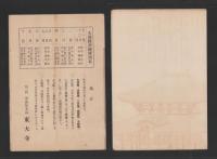 (一枚刷）大仏殿伽藍図　-南都東大寺-（奈良県）