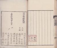 芳洲口授