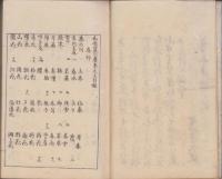 和歌麓之塵　全3冊