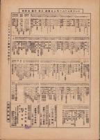 （楽譜）主よ御許に　-シンフオニー・ハーモニカ・ピース142-