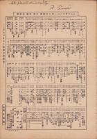 （楽譜）千鳥の曲　-シンフオニー・ハーモニカ・ピース39-