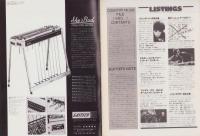 月刊ベアバック-　昭和55年1月号　-カントリー・ミュージック・ファイルVol.2No.1-　表紙モデル＝ケニー・ロジャース