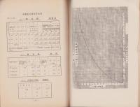 (部外秘)建設線小停車場設備標準(暫定)　-昭和14年7月31日-