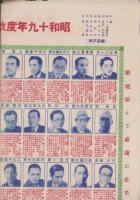 （一枚刷）日本映画俳優人気名鑑　-昭和19年度改正版-