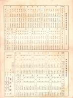 簡易保険　6号　-十億紀念号-　大正14年12月6日