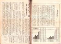 簡易保険　6号　-十億紀念号-　大正14年12月6日