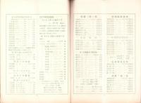 （商報）近国商報　166号　-昭和6年4月号-(糸紐・東京市)