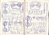 （商報）大学堂営業商報　4月号(眼鏡・大阪市)