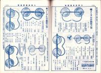 （商報）大学堂営業商報　昭和4年10月号(眼鏡・大阪市)