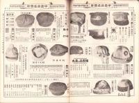 （商報）中島合名会社物価商報　161号　-新年号商品目録　大正15年1月5日-(帽子雑貨卸問屋・名古屋市)