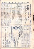 （商報）保険堂商報　136号　-昭和5年3月号-(時計・貴金属ほか　奈良市)