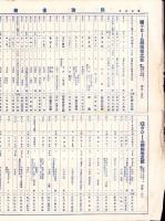 （商報）保険堂商報　136号　-昭和5年3月号-(時計・貴金属ほか　奈良市)
