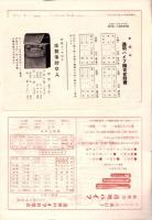 （商報）島峯商報　12号　-大正12年6月1日-(服装雑貨卸・東京市)