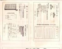 （商報）島峯商報　9号　-大正12年3月10日-(服装雑貨卸・東京市)