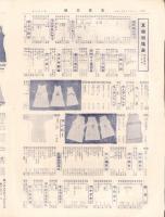 （商報）浪華商報　25号　-大正13年4月20日-(小杉莫大小商報発行・大阪市)