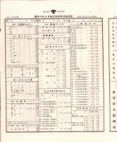 （商報）小西塗料商報　35号　-昭和8年5月15日-(東京市)