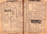 （商報）機械工具仕入通信　昭和14年6月15日(大阪市)