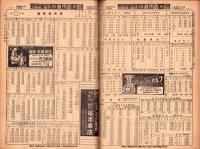 （商報）機械工具仕入通信　昭和13年5月15日(大阪市)