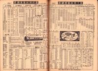 （商報）機械工具仕入通信　昭和12年11月15日(大阪市)