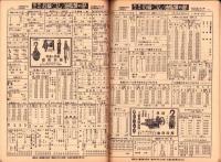（商報）機械工具仕入通信　昭和12年11月15日(大阪市)