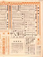 （商報）井筒商報　116号　-昭和7年7月31日-(銅製品・大阪市)