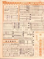 （商報）井筒商報　116号　-昭和7年7月31日-(銅製品・大阪市)