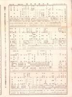 （商報）堀江商店月報　36号　-昭和6年9月15日-(東京市)