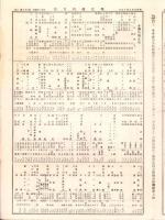 （商報）堀江商店月報　36号　-昭和6年9月15日-(東京市)