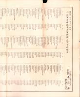 （売立目録・名古屋美術倶楽部）男爵石河家並中区某大家所蔵品売立　-昭和10年10月26日売立-