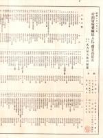 （売立目録・名古屋美術倶楽部）村瀬庸庵愛蔵品入札並売立　-昭和10年2月8日入札・売立-