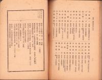 協力会議読本　-指導者のために-