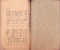 現代婦人就職案内　-婦女界大正14年3月号附録-