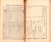日独協定と各国の動向　-赤魔の脅威に抗争！-