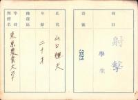 （選手証）射撃選手票　-第6回明治神宮体育大会-
